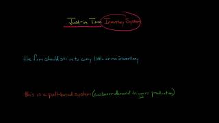 Just In Time JIT Inventory System [upl. by Denzil]