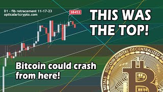 Bitcoin Topped Out WE DROP FROM HERE [upl. by Olonam]