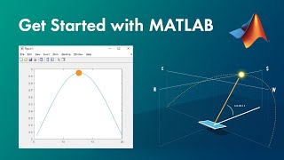 Getting Started with MATLAB [upl. by Einned]