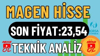 MAGEN HİSSE TEKNİK ANALİZ [upl. by Animahs]