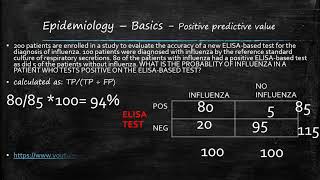 CIC Study Guide Series 4 Epidemiology [upl. by Suiramad200]