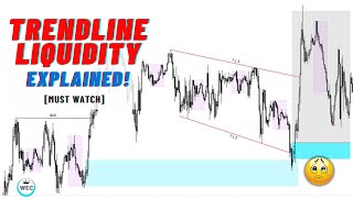 TRENDLINE LIQUIDITY Explained  MUST WATCH 🔥🔥 [upl. by Sharp293]