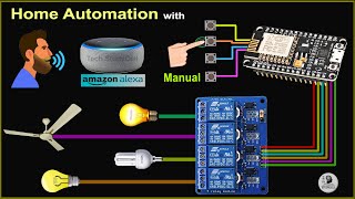 Alexa Home Automation project with Manual Switches using NodeMCU amp ESP8266  IoT Projects [upl. by Erin]