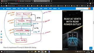 Microsoft Bot Framework  Waterfall Dialog [upl. by Elwaine]