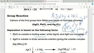 cations group part l DRMOSTAFA ELTANTAWY [upl. by Rosanna]