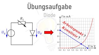 Übungsaufgabe Diode Kennlinie amp Arbeitspunkt [upl. by Ahsias506]