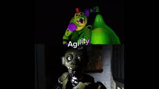 Monty Vs Ignited Springtrap [upl. by Willcox395]