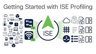 Getting Started with ISE Profiling [upl. by Dorsman]