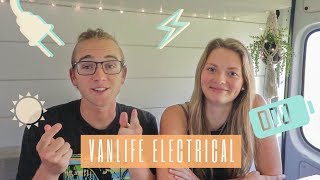 DIY Camper Van Electrical Setup for BEGINNERS  Where To Start [upl. by Doe]