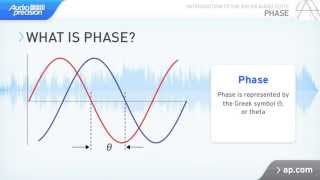 Phase [upl. by Aihsekyw]