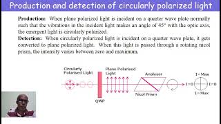 11 Production and detection of polarised light [upl. by Vacuva730]