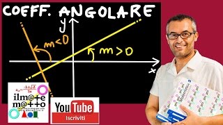 Il Coefficiente Angolare di una Retta Esercizi Svolti di Matematica per le Superiori [upl. by Aniv]