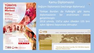 Kamu Diplomasisi Public Diplomacy [upl. by Ateiluj]