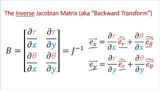 Tensor Calculus 3 The Jacobian [upl. by Agemo]