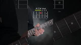 Triad Chord Progression in Bm BmDAFm [upl. by Eeloj593]