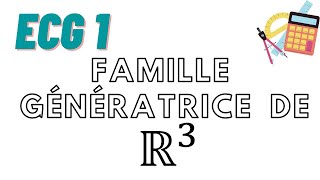 Famille génératrice de R3 exercice [upl. by Htidra]