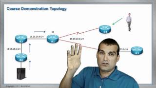 Multicast Part 5  PIM Sparse Mode [upl. by Eileen609]