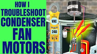 How I Troubleshoot an Air Conditioner Condenser Fan Motor [upl. by Krystyna738]