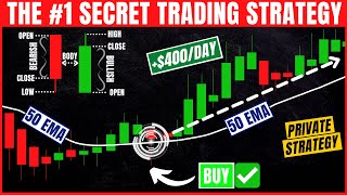 🔴 Best Heikin Ashi Strategy For Day Trading Forex and Stocks NO ONE KNOWS [upl. by Seiter]