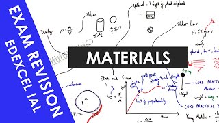 Edexcel IAL Materials  A Level Physics Revision [upl. by Akeryt174]