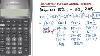 Geometric average annual return [upl. by Enicnarf]