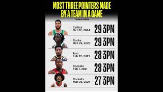 Most 3 pointers made in a game ✍🏼✍🏼 [upl. by Ramak236]