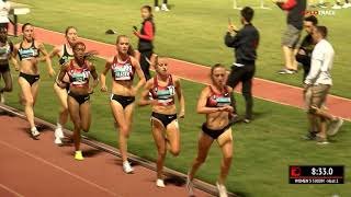 Bowerman Track Club Smash 5K Olympic Standard At Sunset Tour [upl. by Anihta25]