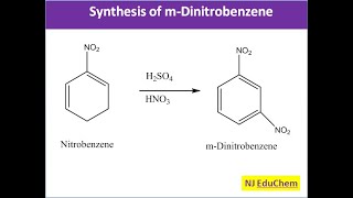 Synthesis of m Dinitrobenzene [upl. by Clary]