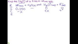 Find the H3O of a solution using RICE method [upl. by Arednaxela]