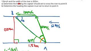 Vectors Crossing a River with Current [upl. by Drofliw]