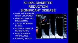 NUR 2030 Jarvis Ch 20 Peripheral Vascular System and Lymphatic System [upl. by Dominick]