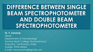 Difference Between Single Beam Spectrophotometer and Double Beam Spectrophotometer [upl. by Enelyahs]