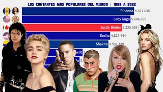 Los Cantantes Más Populares del Mundo  1969  2022 [upl. by Dearborn895]