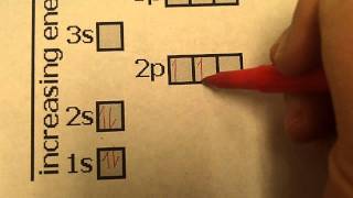 Chapter 5 Aufbau Diagram Lesson [upl. by Doolittle]