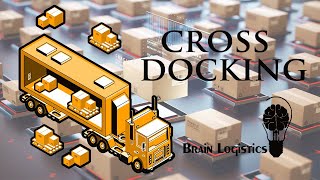 Cross Docking ¿como funciona [upl. by Kameko736]