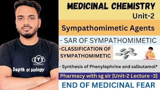 Sympathomimetic agents  SAR of Sympathomimetic agents  classification of Sympathomimetic agent [upl. by Savinirs]