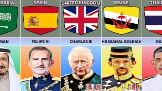 List of Current Monarchies From Different Countries [upl. by Refinney925]