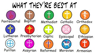 The best thing about each Christian denomination [upl. by Iy417]