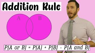 Addition Rule OR for Probability Explained [upl. by Bethanne]