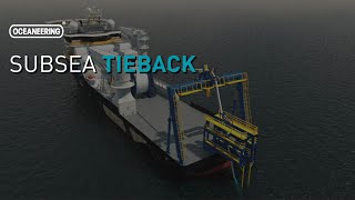 Oceaneering  Subsea Tieback Overview [upl. by Leonor]