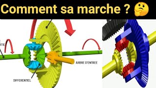 DIFFERENTIEL comment fonctionne un pont différentiel [upl. by Etnor686]