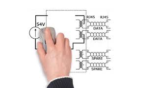 How Power Over Ethernet PoE Works [upl. by Haimirej]