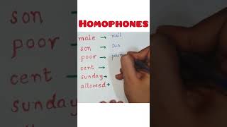 Homophones  Do you know  general knowledge [upl. by Nilla916]