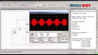 Amplitude Modulation Practical Simulation on Multisim AM [upl. by Kenwee]