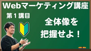 01【独学で習得】初心者でも分かるwebマーケティング講座 [upl. by Rekcut289]