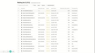 How to use Substacks subscriber dashboard [upl. by Aerona216]