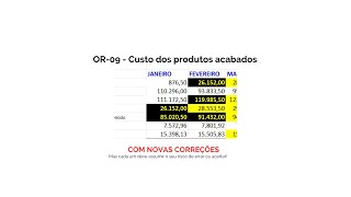 OR09  Custo produtos acabados NOVA CORREÇÃO PS Não me copiem apenas tentando chegar Ajuda mútua [upl. by Hajile824]