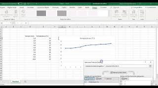 Gráficos Temperatura x Tempo [upl. by Ilene]