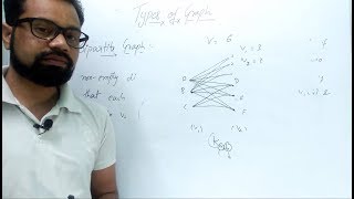 Complete Bipartite and Complete Bipartite Graph  By Harendra Sharma [upl. by Ennaerb]