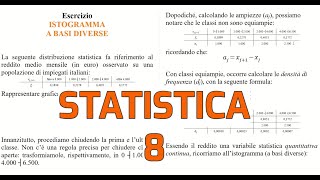 STATISTICA Esercizi  8 Istogramma a basi diverse [upl. by Waldman222]